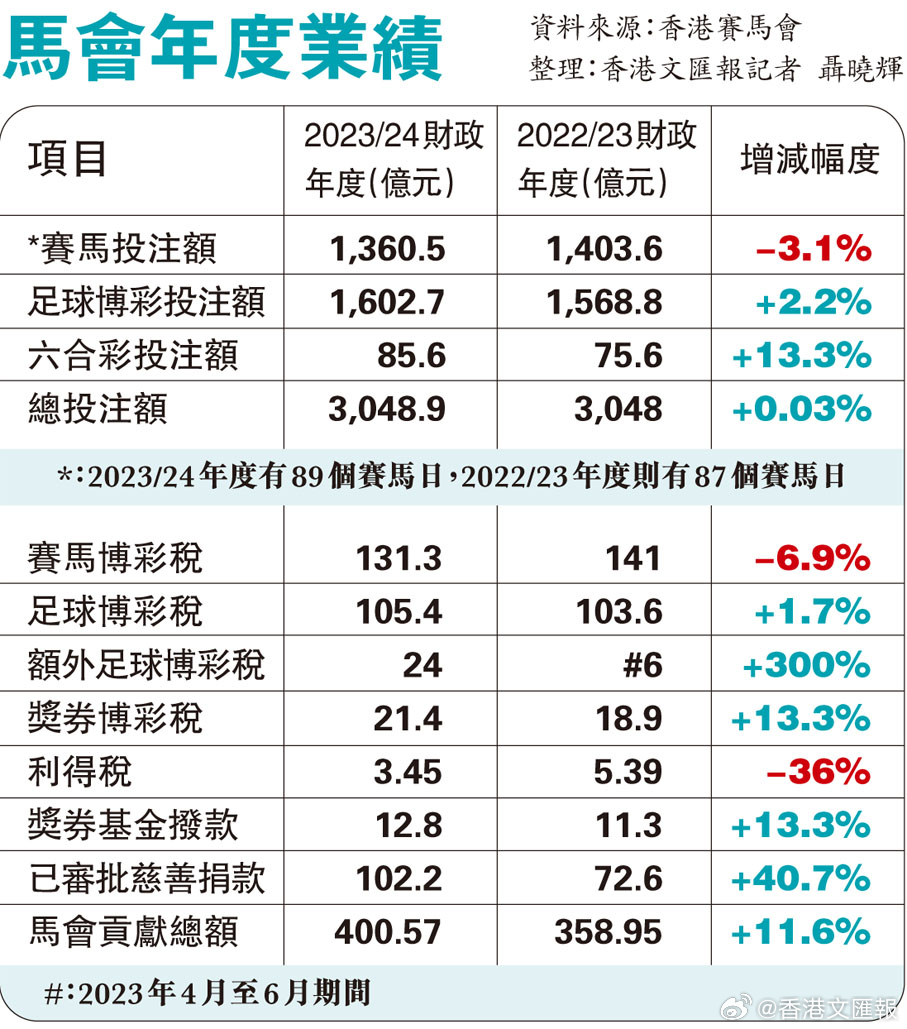 马会传真,实地方案验证_影像版27.17