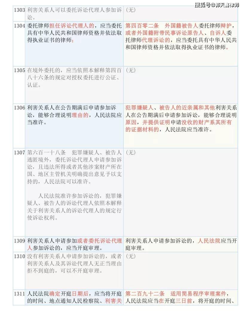 一肖一马,广泛的解释落实方法分析_RX版38.924