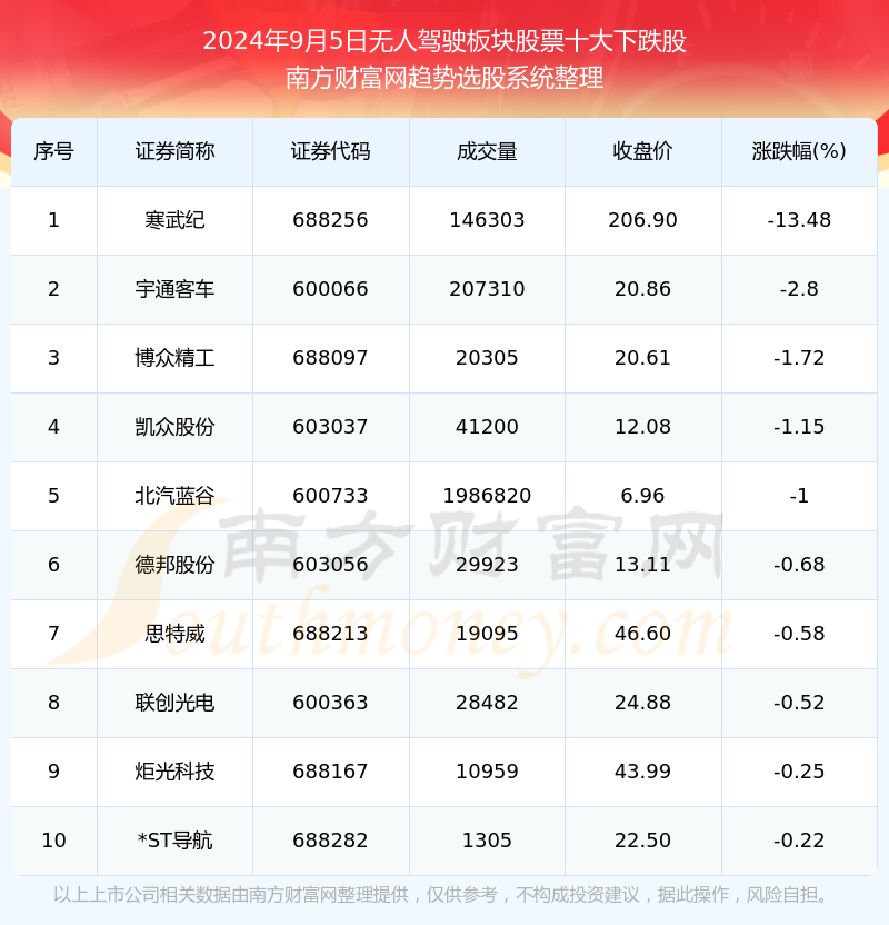 一2O24年11月25日-'330期澳门开结果,最新核心解答定义_开发版20.677