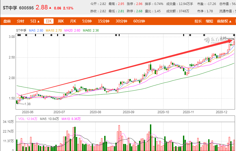 新澳门今晚开什9点31,连贯评估执行_尊享款88.431