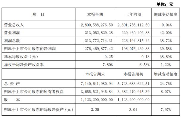 永高股份股票最新消息深度解析