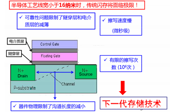 330期澳门最新资料,现状分析解释定义_超级版93.384