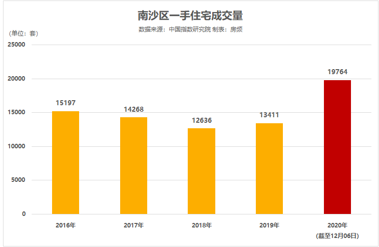 澳门彩霸王,实地考察数据设计_LE版93.772