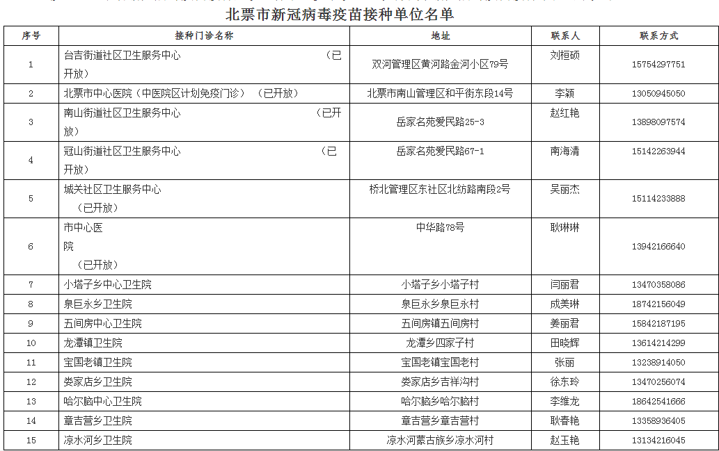 新澳门今晚开什9点31,专业执行问题_W85.265