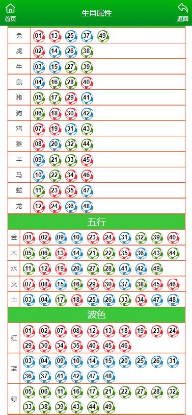 今期澳门一肖一码一码,全面设计实施策略_游戏版76.690