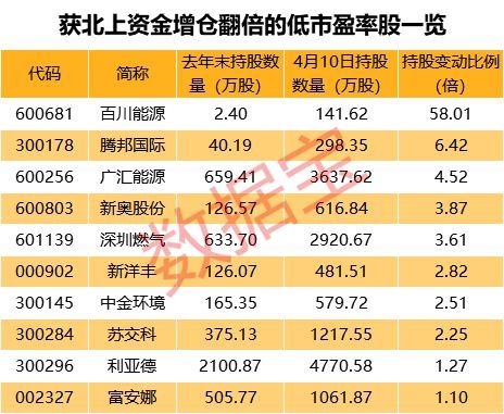 2024新奥正版资料大全,数据实施导向_U45.882