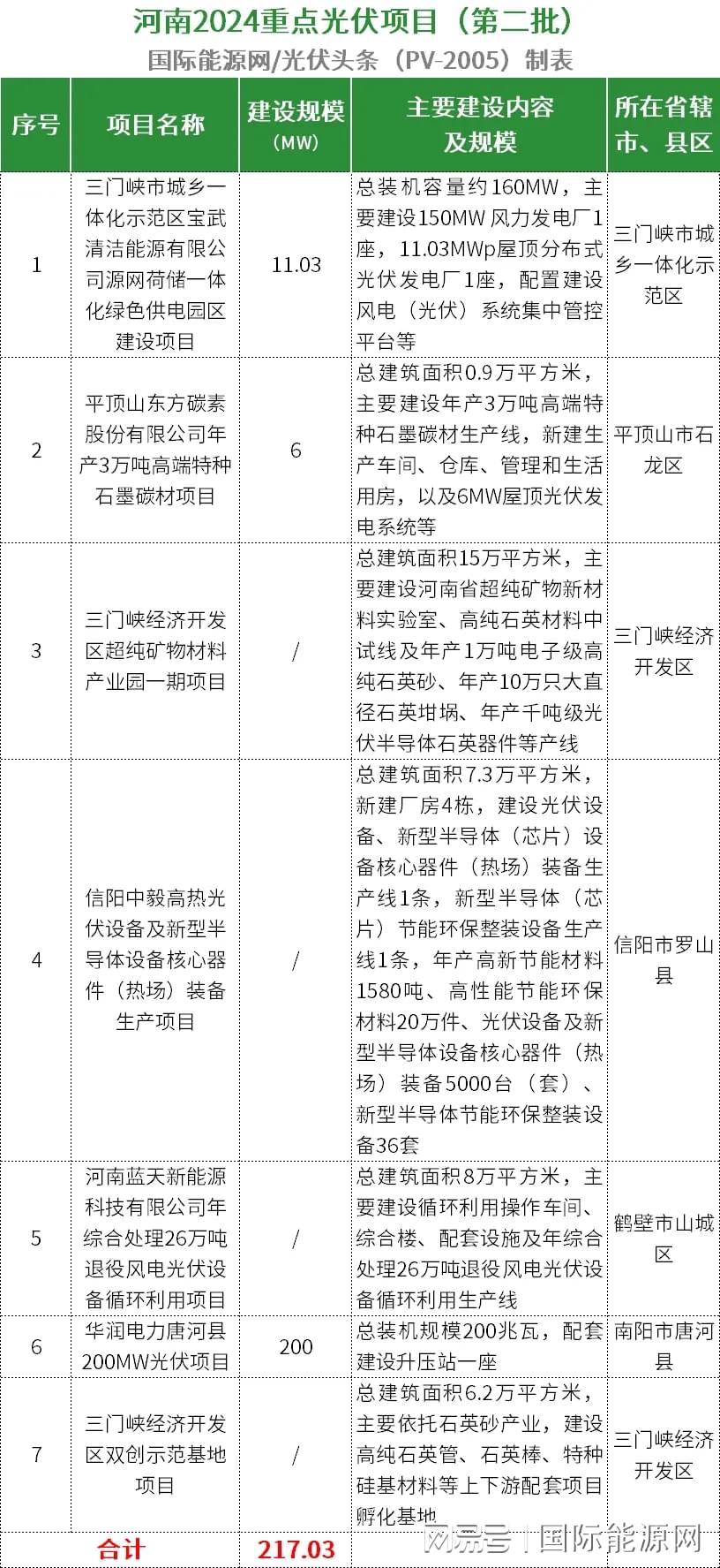 2024澳门六今晚开奖结果,时代说明评估_Nexus41.509