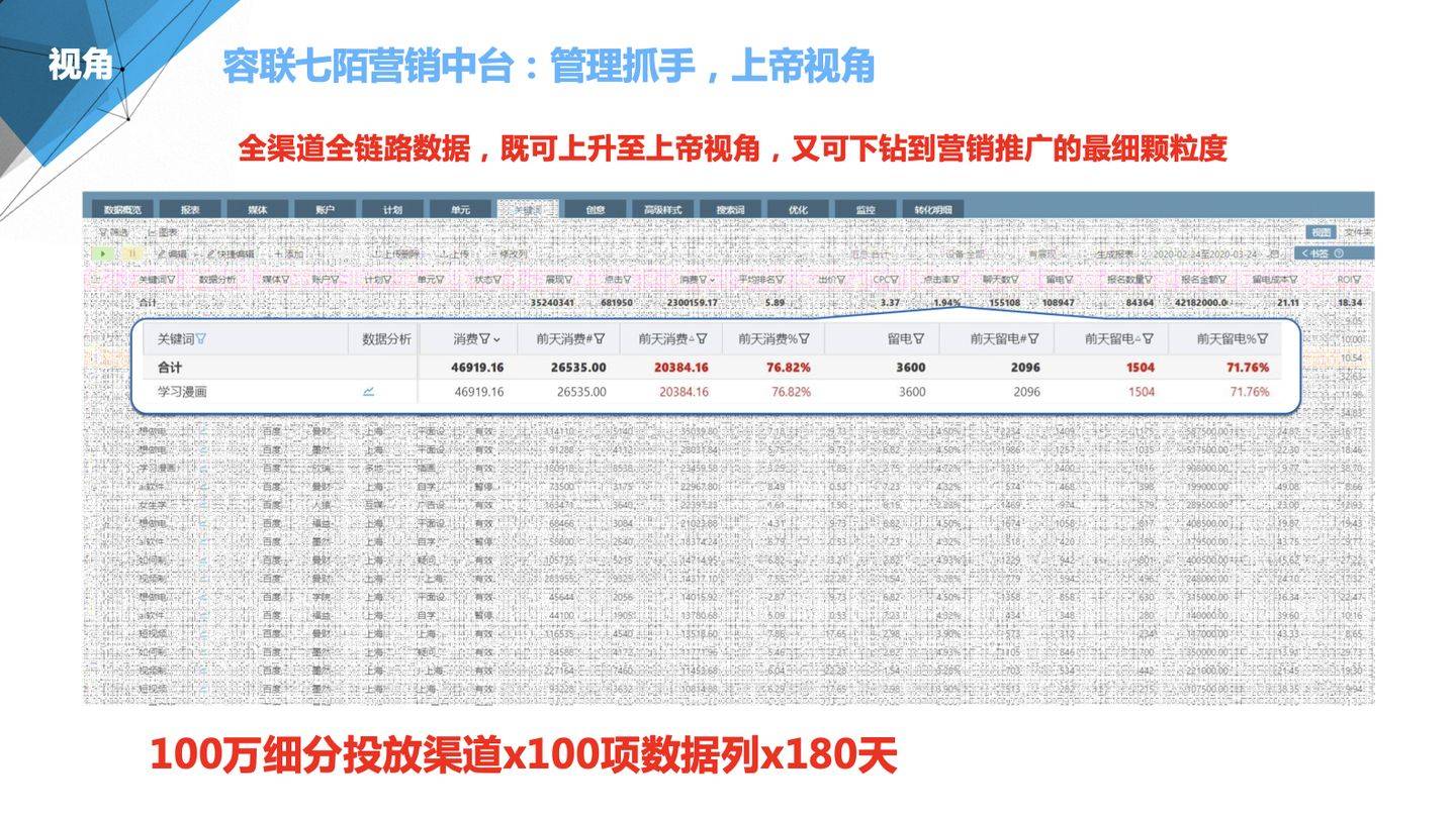 最准一肖一.100%准,深入执行方案数据_DX版66.196