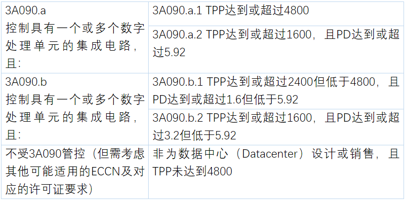 旧澳门开奖结果2024开奖记录,效率资料解释定义_SHD25.415