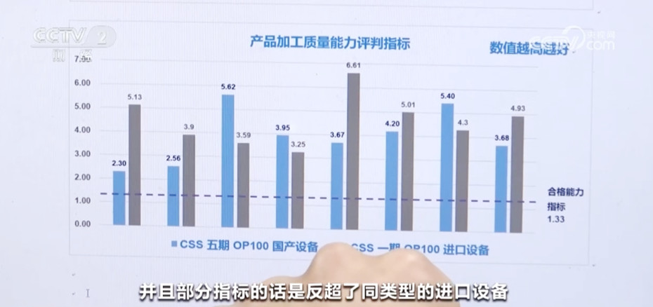 新澳门今晚9点30分开奖结果,新兴技术推进策略_AP52.108