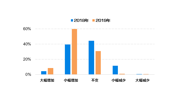 澳门最精准正最精准龙门客栈免费,实地数据分析计划_X60.819