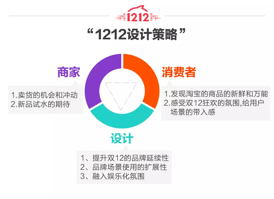 一肖一码一中一特,实践策略设计_AR78.877