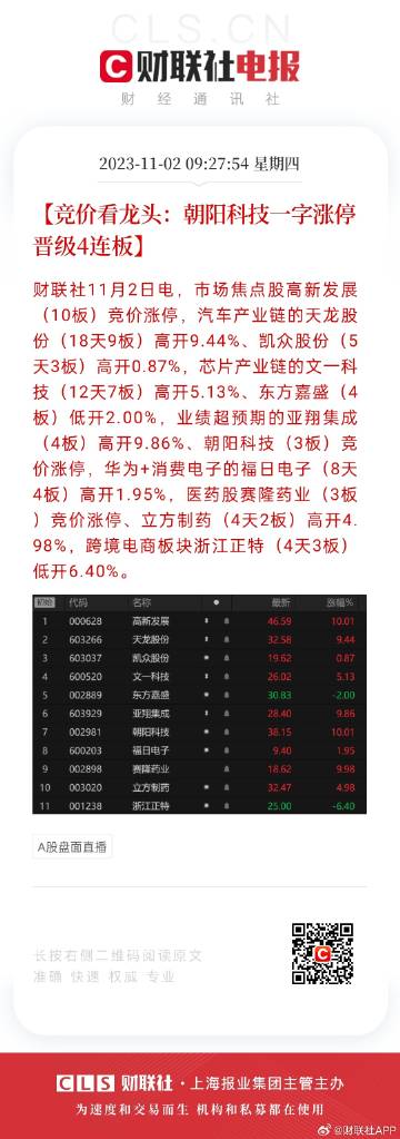 2024年天天开好彩资料,适用实施策略_理财版83.524