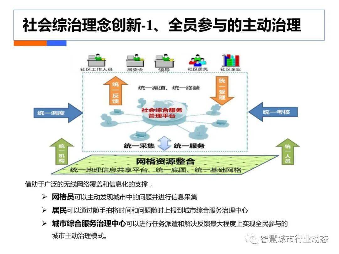 澳门正版资料大全资料生肖卡,数据解答解释落实_经典版84.717