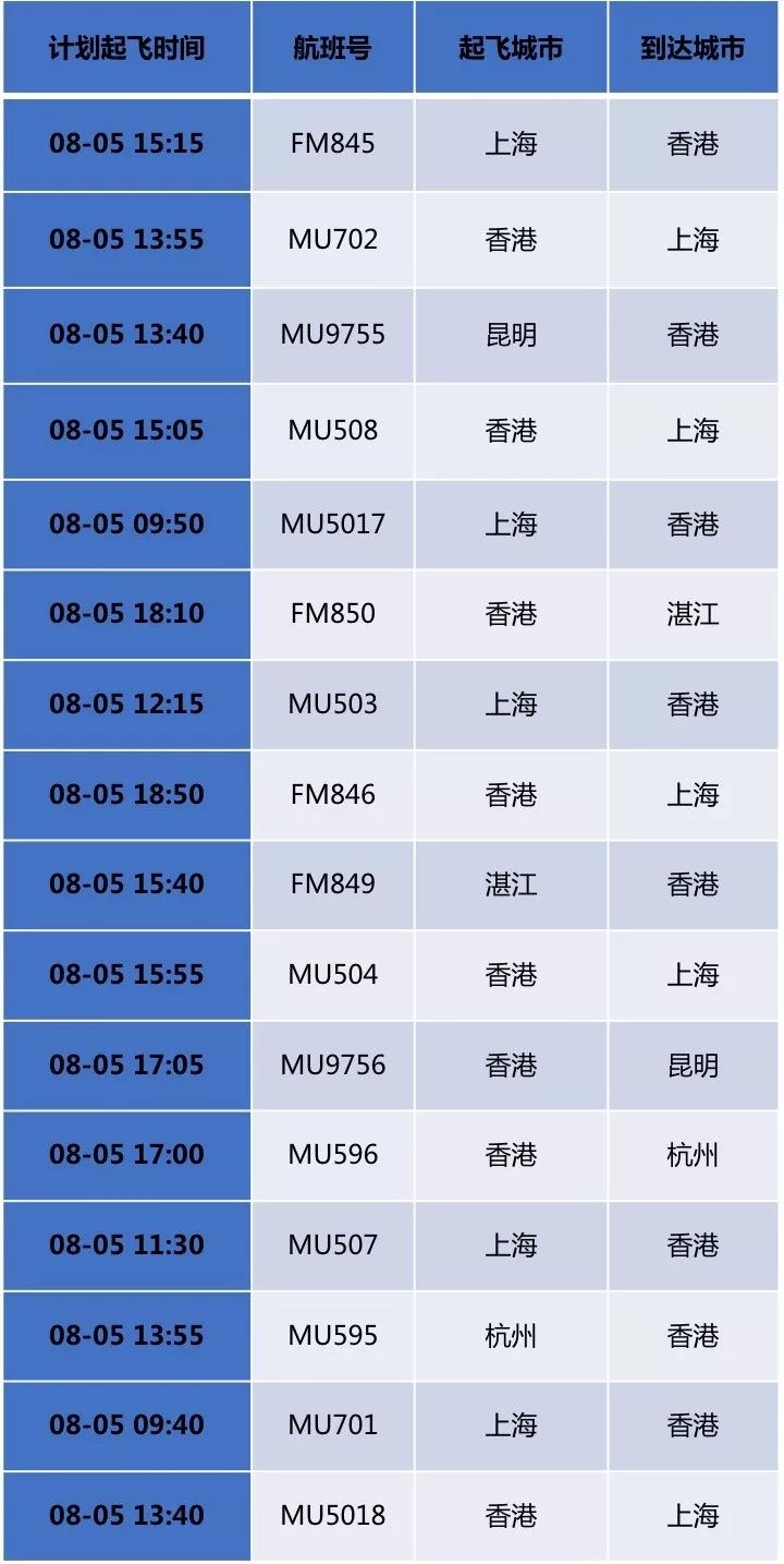 港澳天天彩免费资料,实践性执行计划_Elite37.226