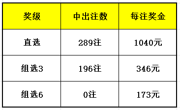 777777788888888最快开奖,可持续执行探索_精装款88.234