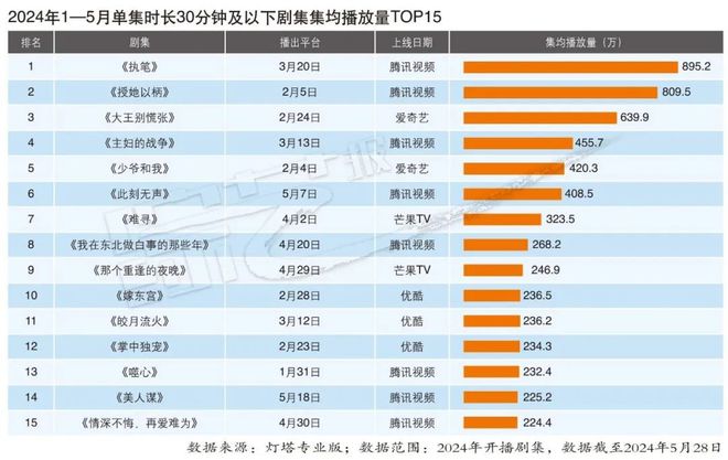 2024年新奥开奖结果,数据支持方案解析_特别版33.597