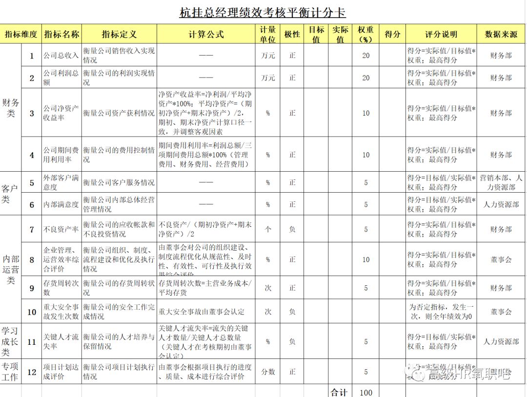 新奥全年免费资料大全优势,实地执行考察数据_Plus62.35