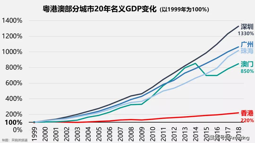 揭秘最准的澳门一肖一码,高速规划响应方案_Advanced83.151