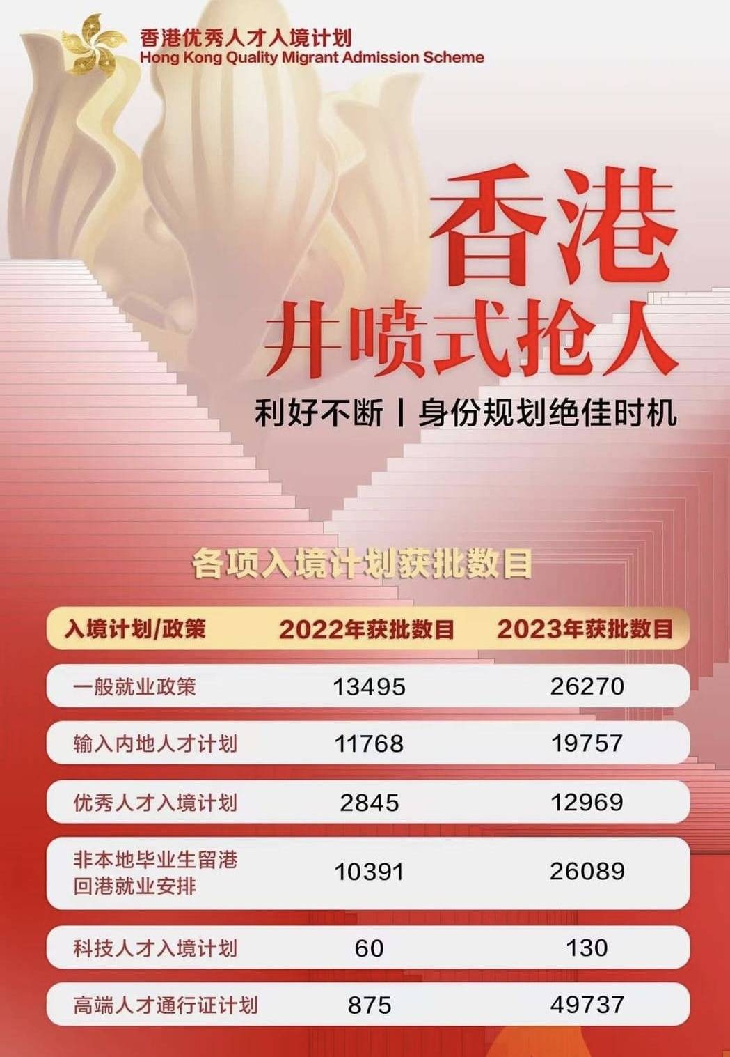 香港最准的资料免费公开2023,精细化执行设计_冒险版38.981