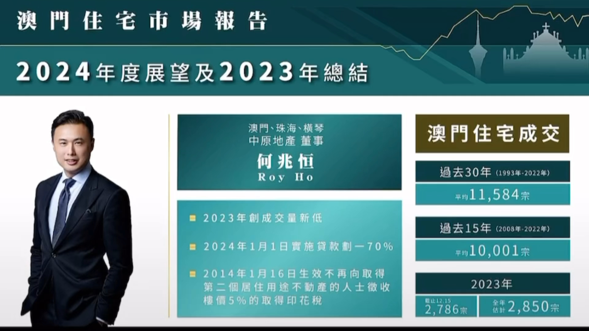 2024澳门公开,全面实施数据策略_铂金版58.21