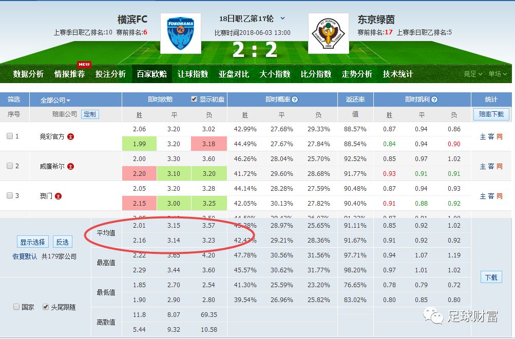 2024年澳门六开彩开奖结果查询,深度应用策略数据_soft58.72