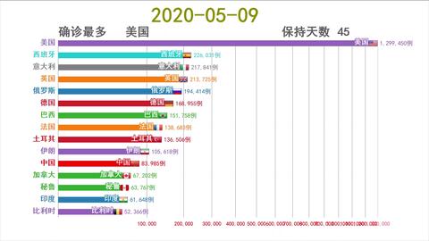 新澳门49码每天开奖吗,深入应用解析数据_XE版97.965