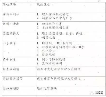 黄大仙免费资料大全最新,完善的执行机制解析_尊享款66.190