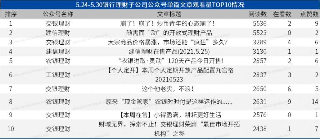 澳门最准的资料免费公开,涵盖广泛的说明方法_MT74.648