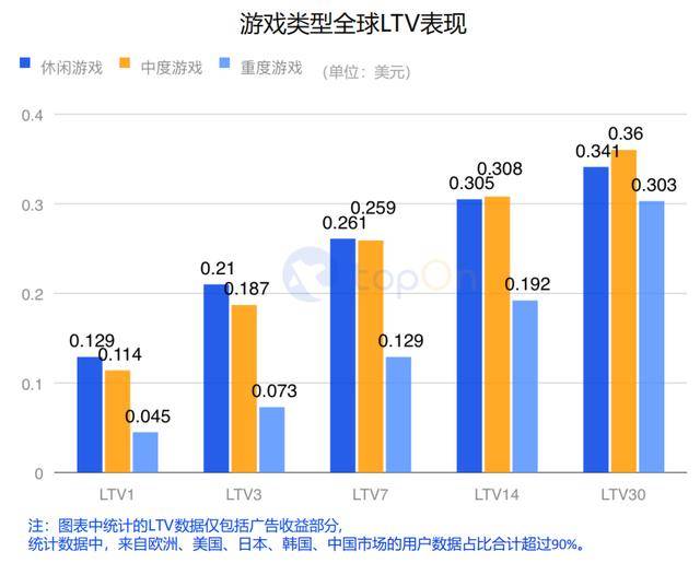 奥门全年资料免费大全一,市场趋势方案实施_手游版2.686