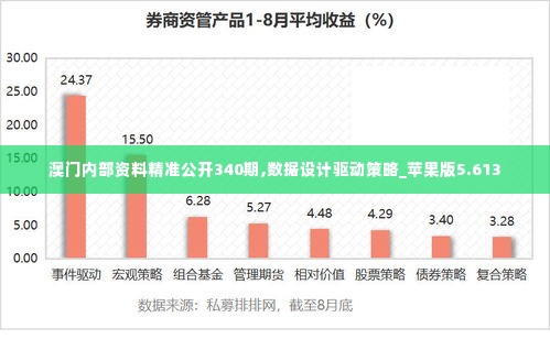 2024年新澳门免费资料,数据实施导向策略_苹果62.846