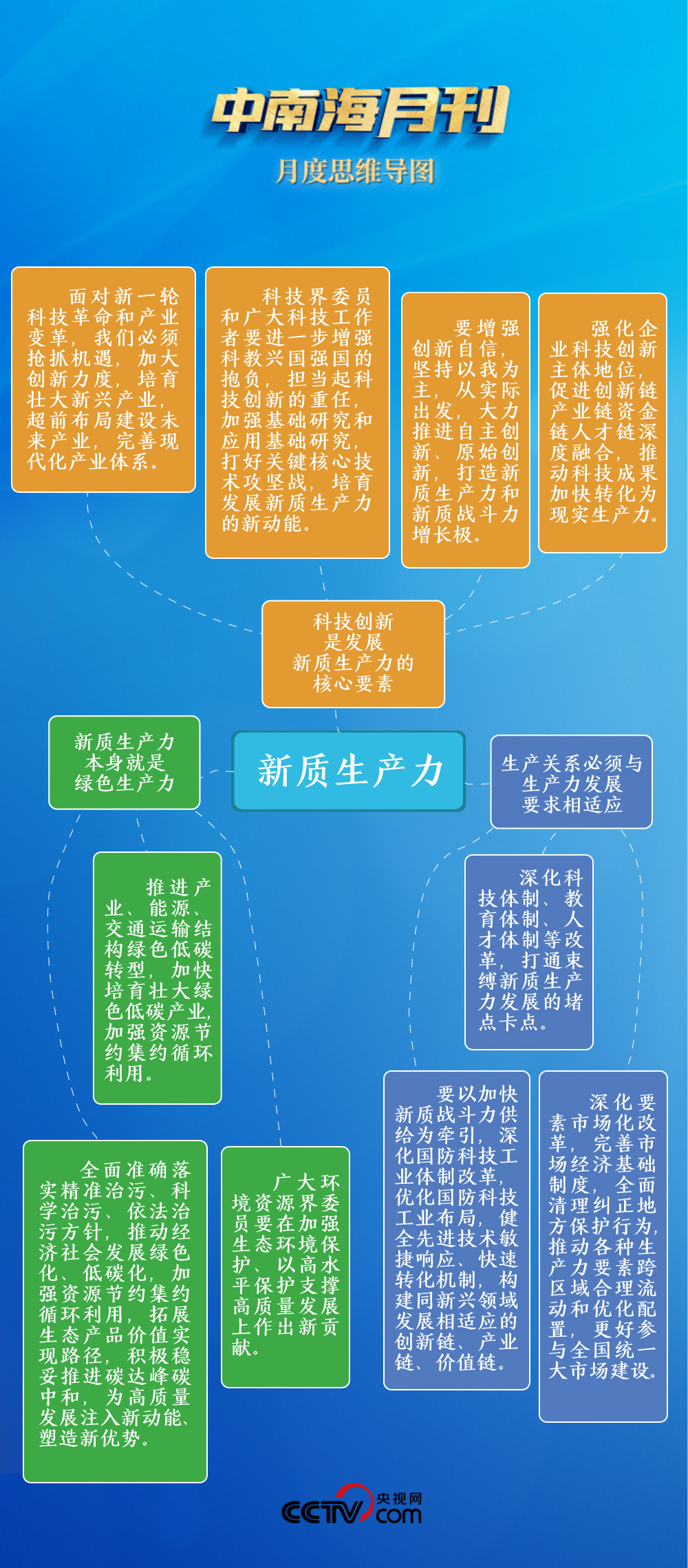 新澳门内部一码精准公开网站,深入解析数据策略_Holo48.960