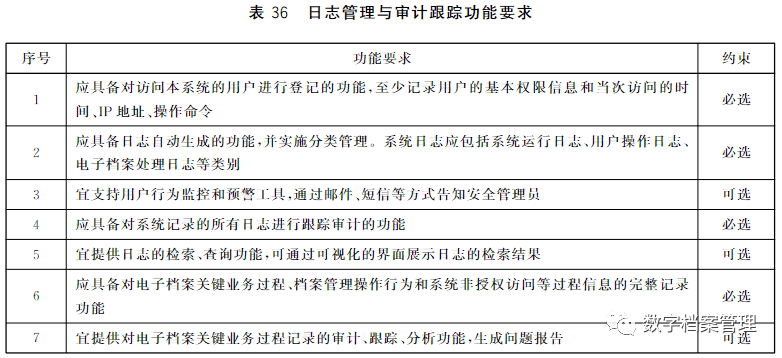 2024全年资料免费大全功能,理论依据解释定义_Prestige17.347