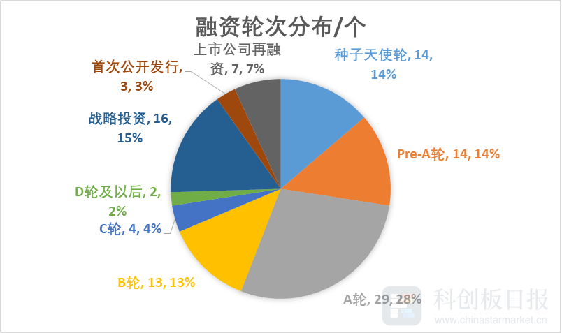 全香港最快最准的资料,数据整合策略解析_专属款54.808