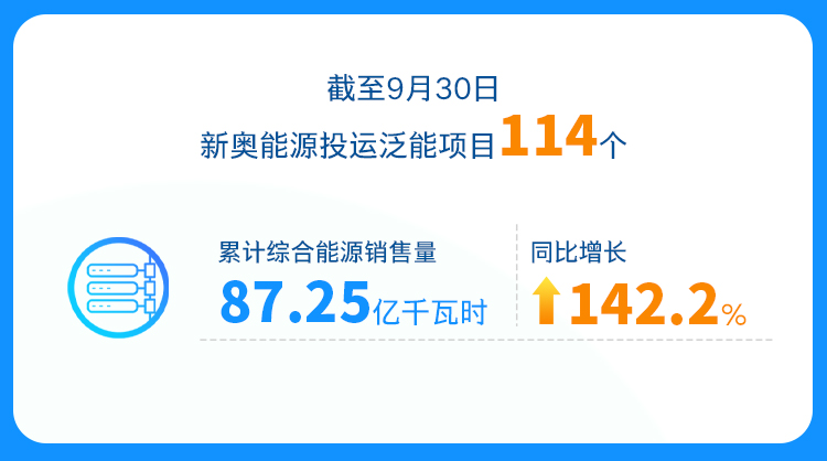 新奥开什么今晚,全面数据解析执行_视频版33.310