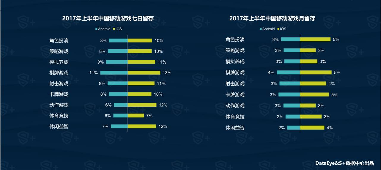 2024澳门资料大全免费,数据资料解释落实_游戏版256.183