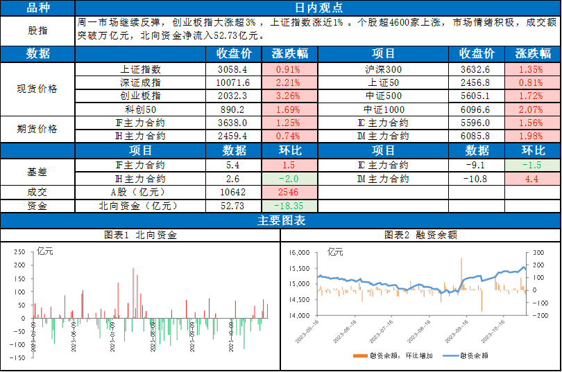 2024年澳门天天有好彩,安全性策略评估_XR83.419