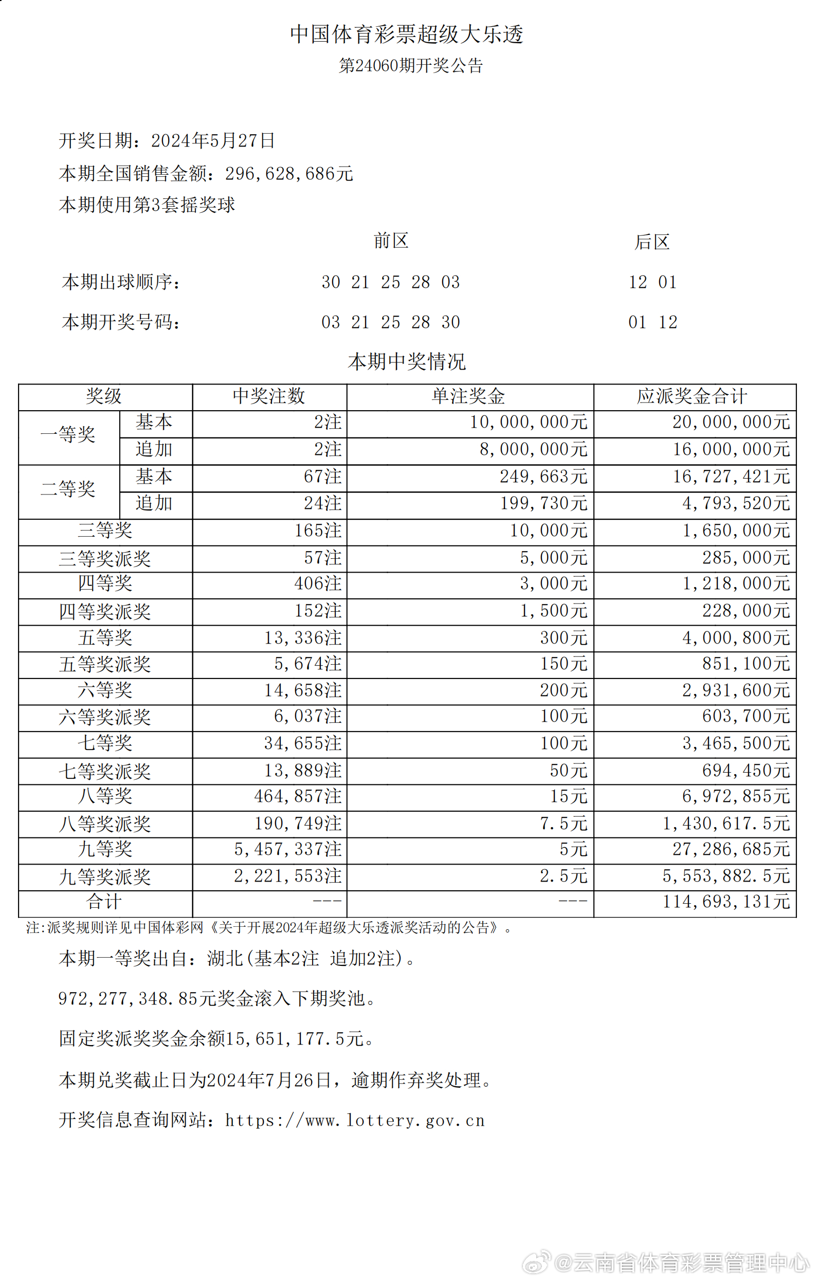 型升级 第90页