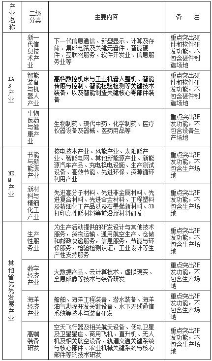 2024新澳三期必出三生肖,广泛的解释落实方法分析_AR版7.672