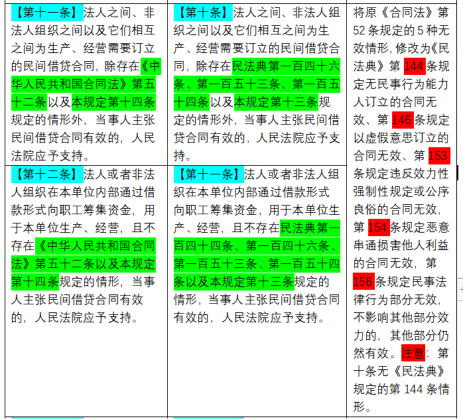 王中王开奖十记录网一,定性分析解释定义_Windows18.867