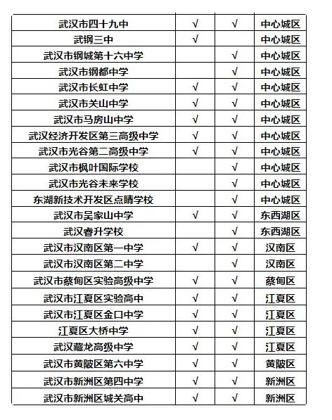 澳门六开奖结果2024开奖今晚,安全执行策略_SE版69.336