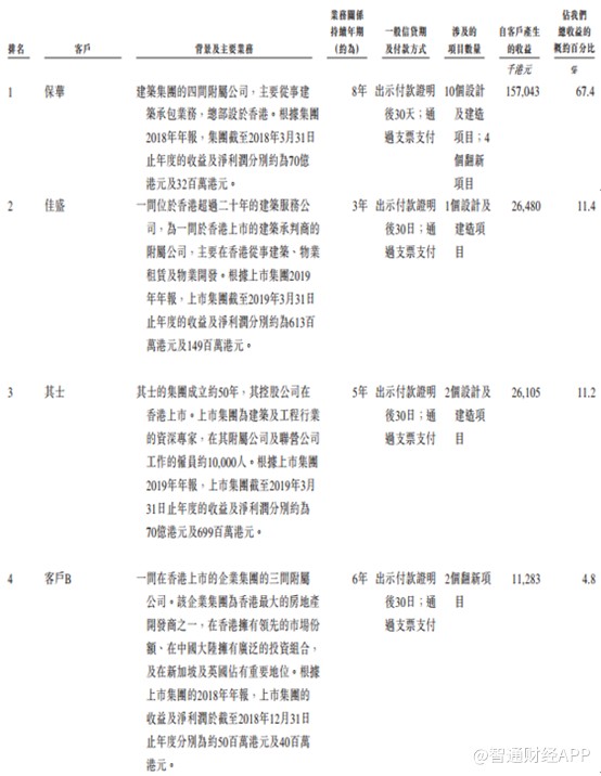 香港黄大仙综合资料大全,实践解答解释定义_优选版61.239