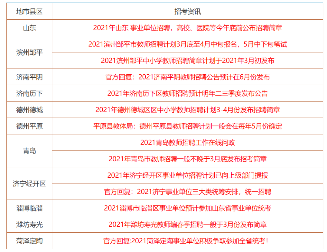 2024年香港正版资料大全最新版,全面实施分析数据_V53.682