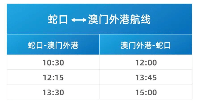 澳门正版资料免费大全新闻,实时更新解释定义_领航款14.59.36