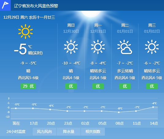 新澳天天开奖资料大全旅游攻略,持久性计划实施_AR版50.312