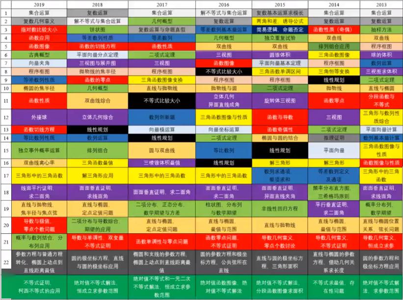 新澳门资料大全正版资料_奥利奥,适用性计划解读_冒险款17.725