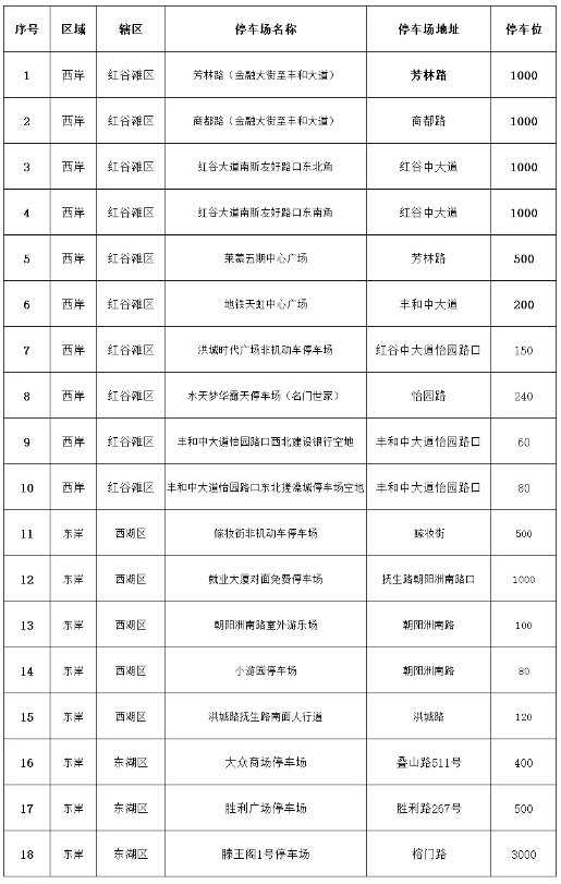 型升级 第67页