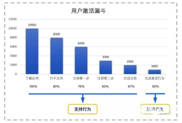 港彩二四六天天好开奖,高效执行计划设计_W21.906