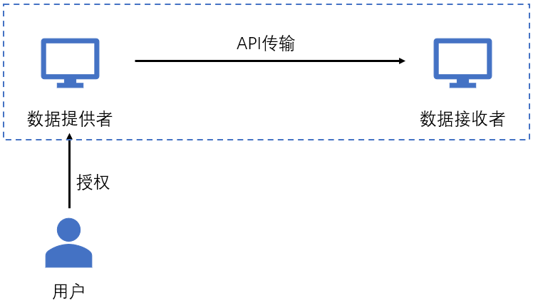 新澳全年免费资料大全,数据支持方案解析_Holo96.352