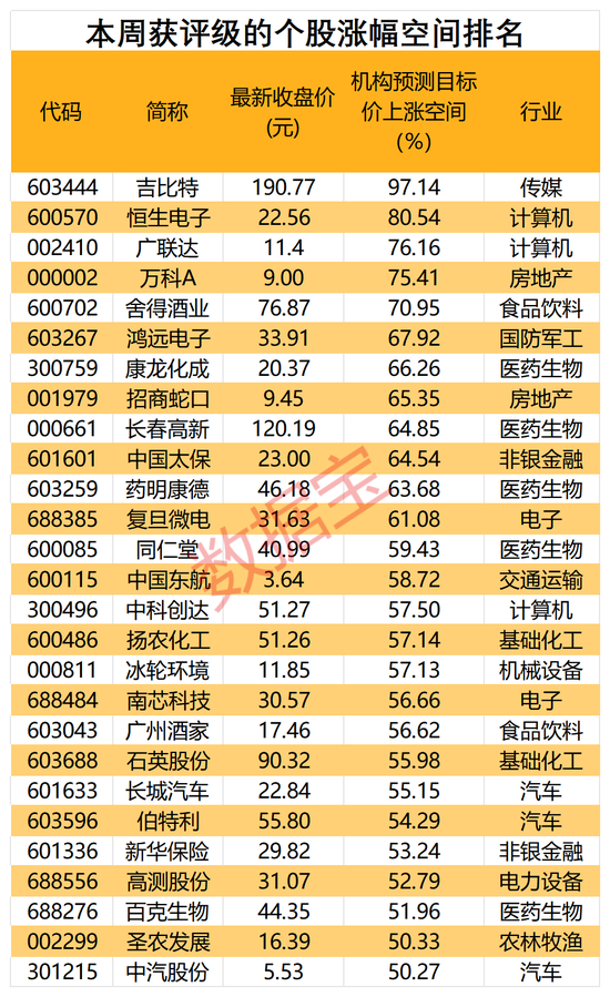 2024年新澳门天天开奖结果,预测说明解析_豪华版38.184